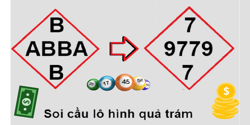 Loạt trò chơi giải trí cấp độ 66Club - 66Club