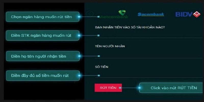 Câu hỏi thường gặp về chương trình khuyến mãi M788 (giảm giá 128000 đô la) - M788
