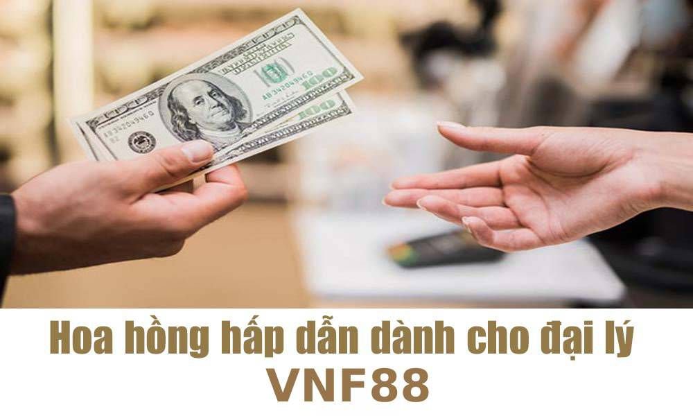Các tùy chọn hỗ trợ khách hàng Loto288 - Loto288