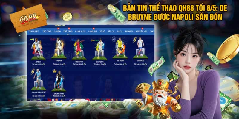 Tổng quan về Cổng thông tin trò chơi 6Ff Awards - 6Ff