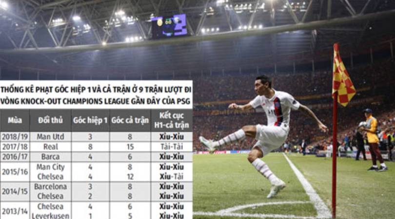 Hệ thống trò chơi bài trực tuyến chuyên nghiệp 789Bet - 789Bet