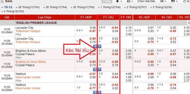 Các tính năng chính của trang web chơi game 84Win Palace uy tín - 84Win