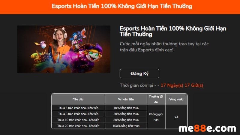 Trải nghiệm dịch vụ người chơi đẳng cấp Sv368 - Sv368