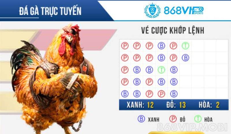 Các nhà cung cấp dịch vụ trực tuyến đạt chuẩn Nohu được đánh giá cao về độ tin cậy - Nohu